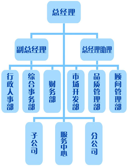 &#27431;&#23453;&#23448;&#26041;&#119;&#101;&#98;&#31449;&#45;&#79;&#112;&#101;&#108;&#32;&#111;&#98;&#40;&#20013;&#22269;&#41;